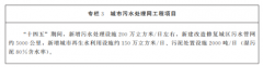 构成“四横五纵沿黄达海”十大通道